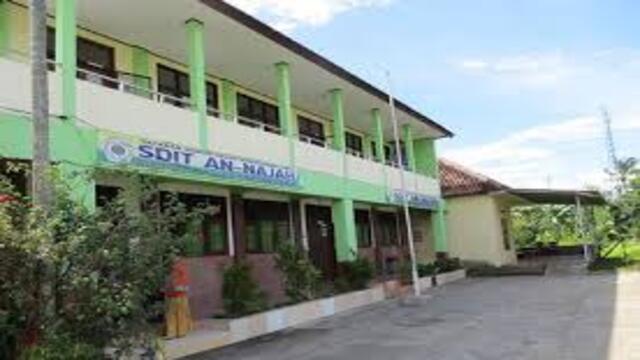 SD Swasta Terpopuler di Aceh